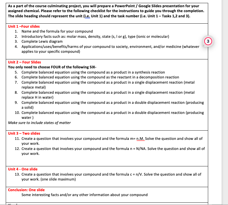 single displacement reactions powerpoints