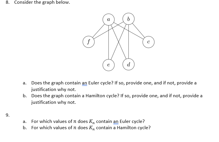 Solved 8. Consider The Graph Below. B F D A. Does The Graph | Chegg.com