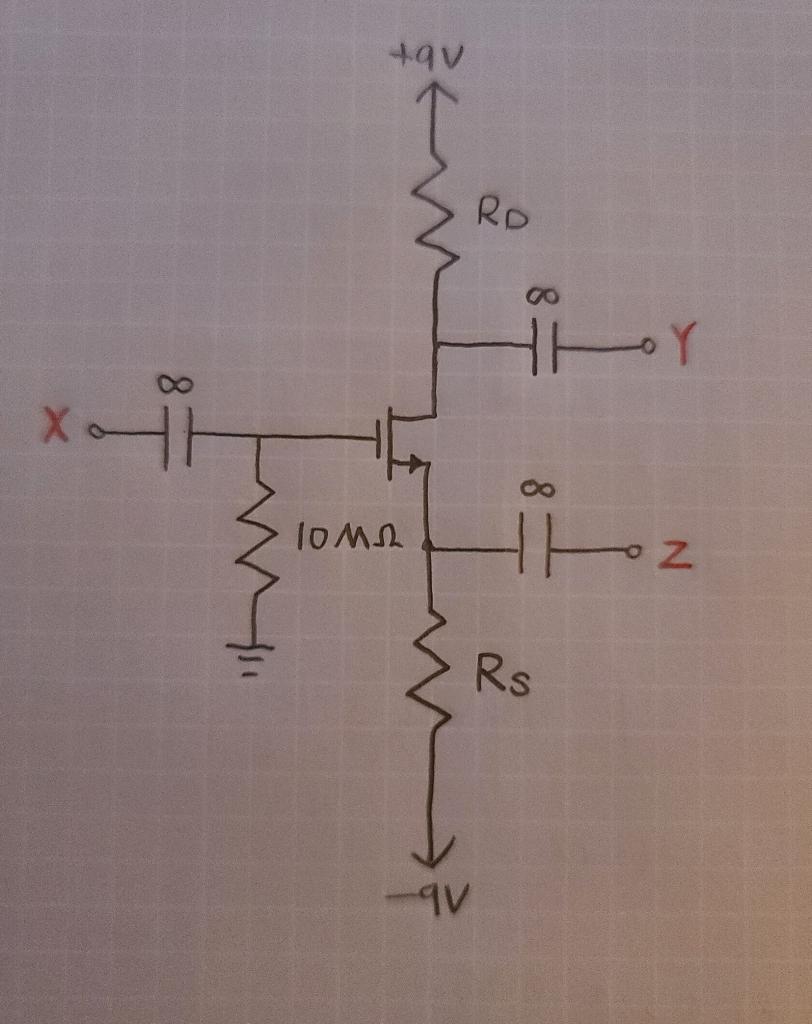 Solved For the MOSFET amplifier circuit shown below, the | Chegg.com