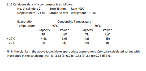 Solved 6.12 Catalogue data of a compressor is as follows: | Chegg.com