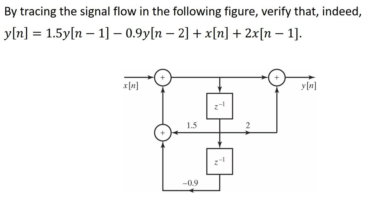 Solved By tracing the signal flow in the following figure, | Chegg.com