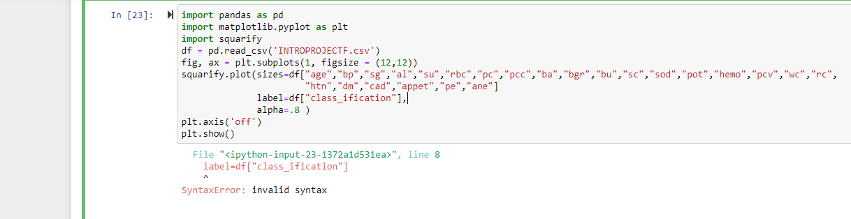 Solved what is wrong with the syntax in this code? I am | Chegg.com
