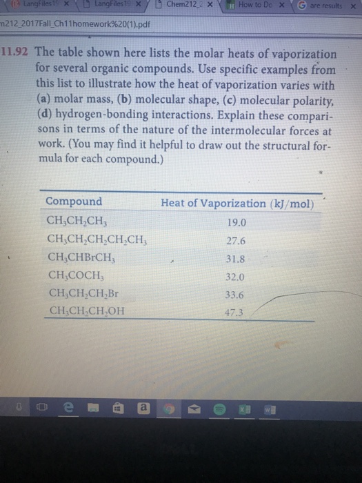 Solved The table shown here lists the molar heats of | Chegg.com
