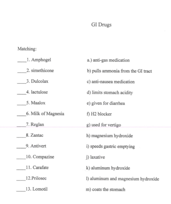 Solved GI Drugs Matching 1. Amphogel 2. simethicone 3. | Chegg.com