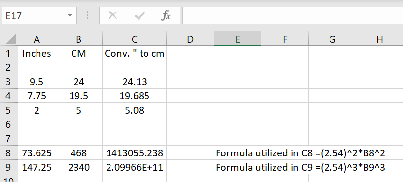 Solved Measurements The objective of this experiment is to | Chegg.com
