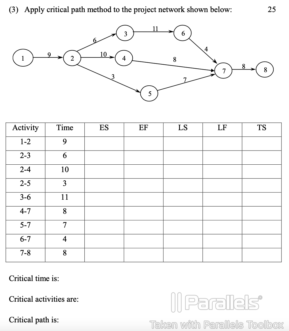 Solved (3) Apply critical path method to the project network | Chegg.com