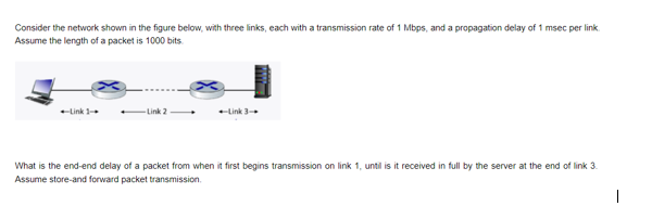 Solved Consider The Network Shown In The Figure Below, With | Chegg.com