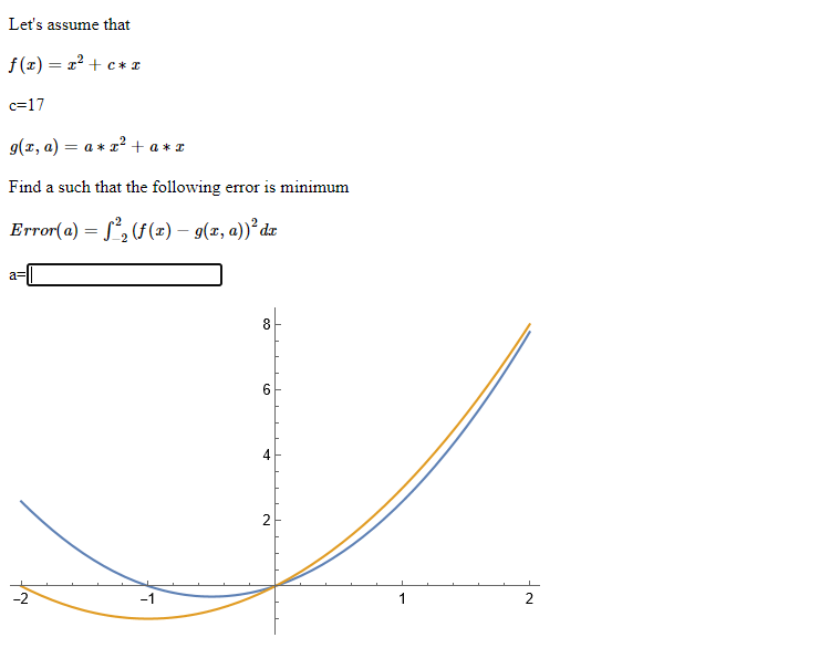 Solved Let's assume that \\[ \\begin{array}{l} f(x)=x^{2}+c | Chegg.com
