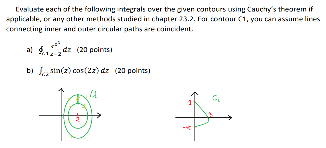 Solved Evaluate Each Of The Following Integrals Over The | Chegg.com