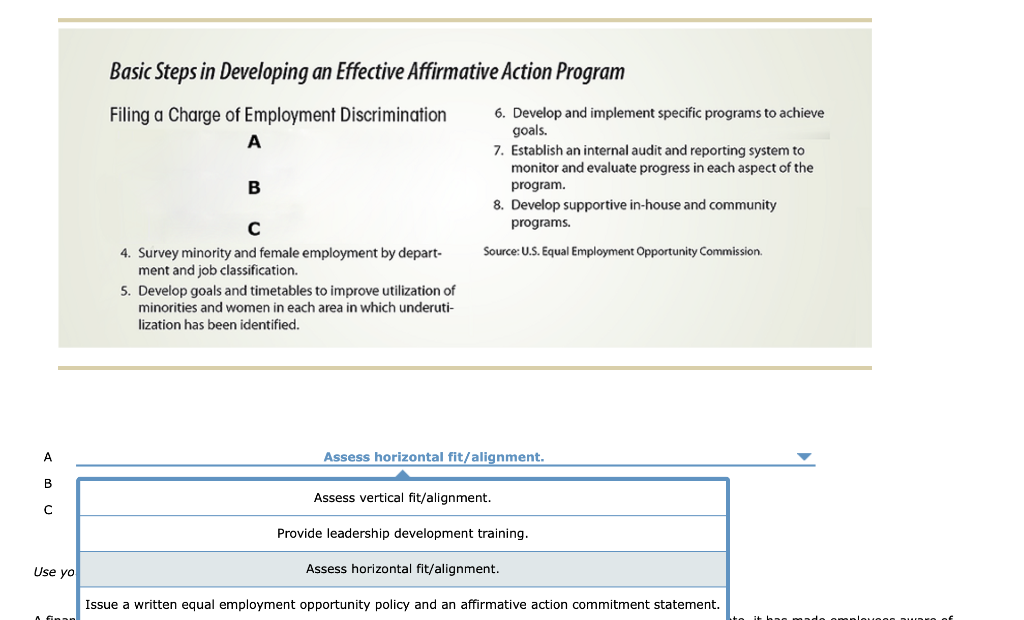 8 - Assess Program Effectiveness Through Evaluation