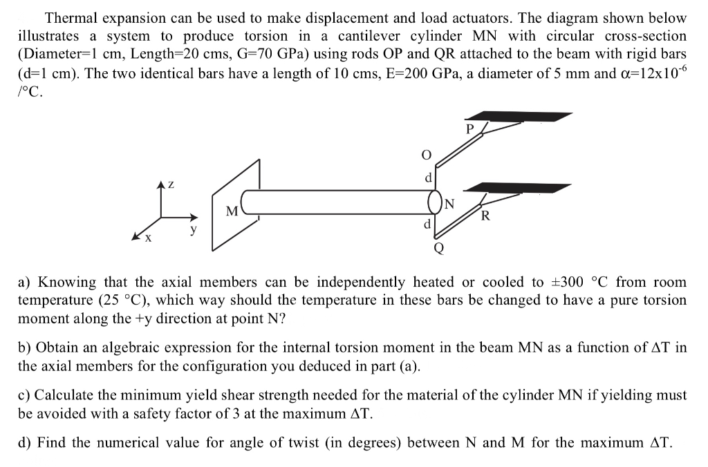 Истощающий генератор thermal expansion