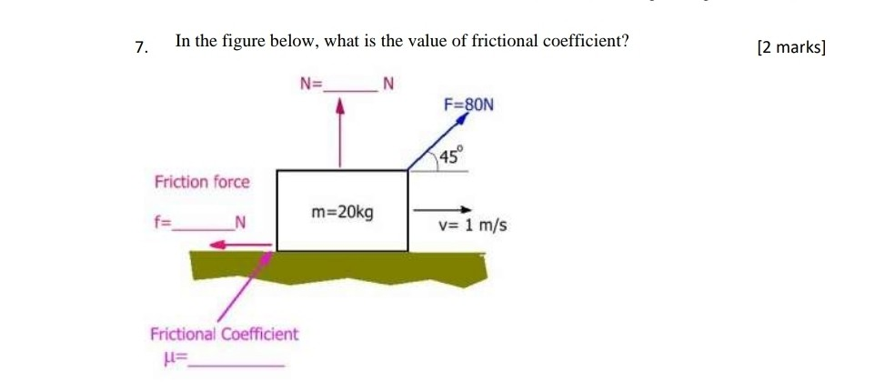 solved-in-the-figure-below-what-is-the-value-of-frictional-chegg