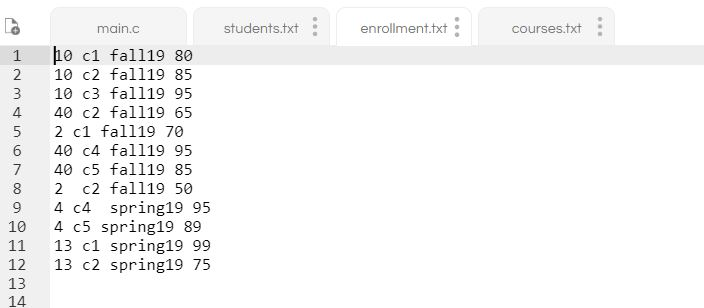 Solved IN C PROGRAM*** In this Assignment you will develop a | Chegg.com