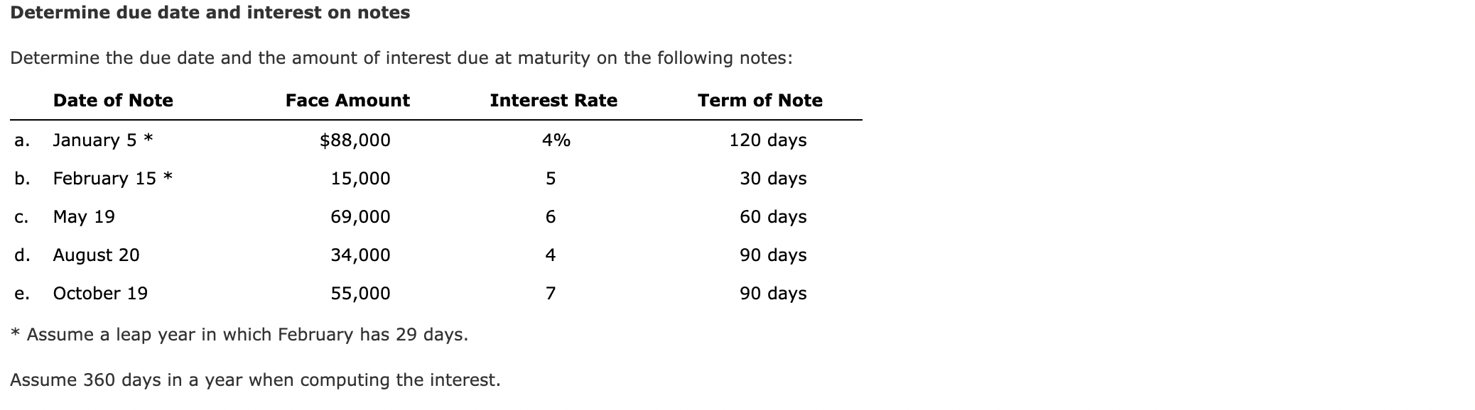 Solved Determine due date and interest on notes Determine