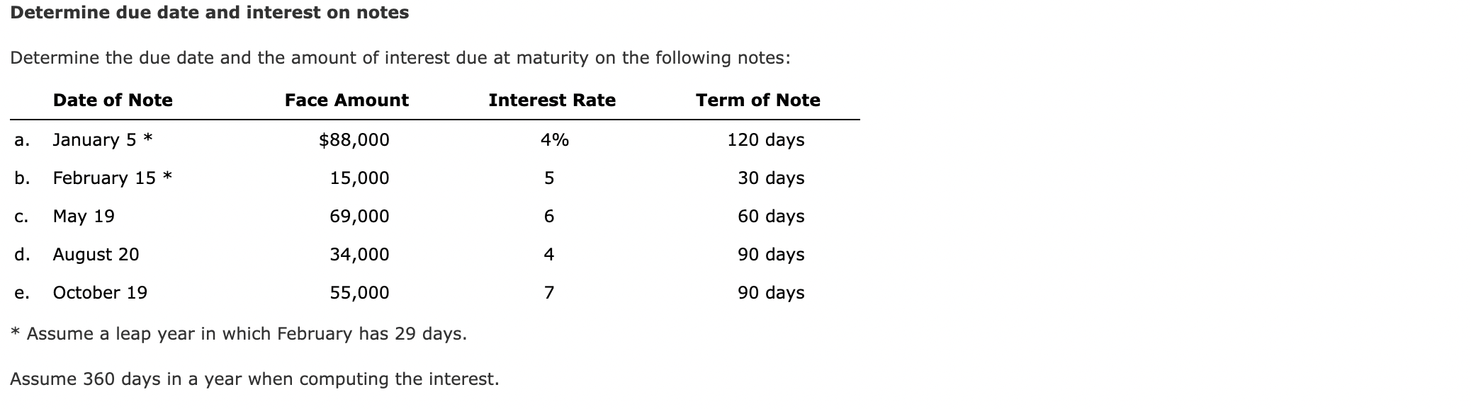 solved-determine-due-date-and-interest-on-notes-determine-chegg