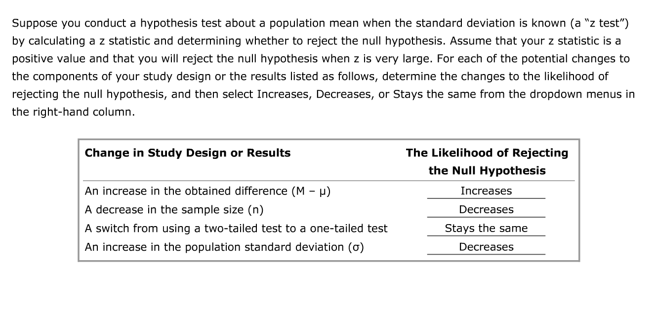 Solved Z statistic and T statistic Suppose you conduct a