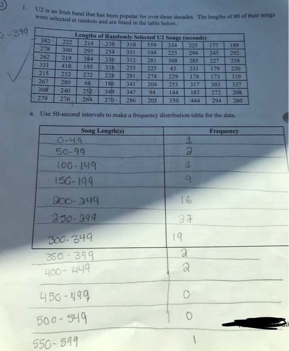 Solved The first two images are the information to answer | Chegg.com