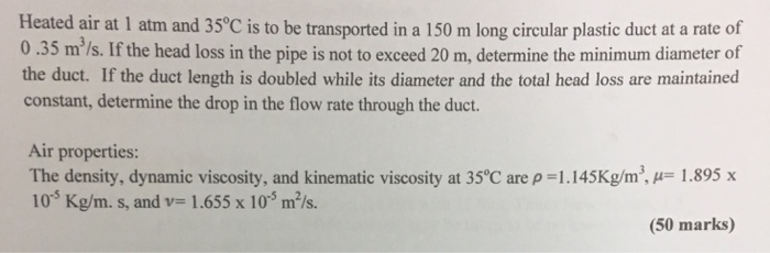 Solved Heated air at 1 atm and 35 degree C is to be | Chegg.com