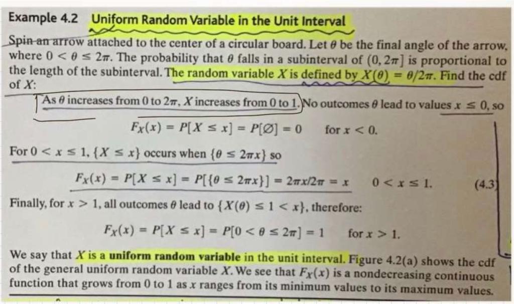 Solved Example 4.2 Uniform Random Variable in the Unit | Chegg.com