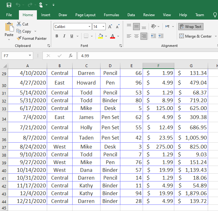 Solved Question 1 - Create a pivot table that answers | Chegg.com
