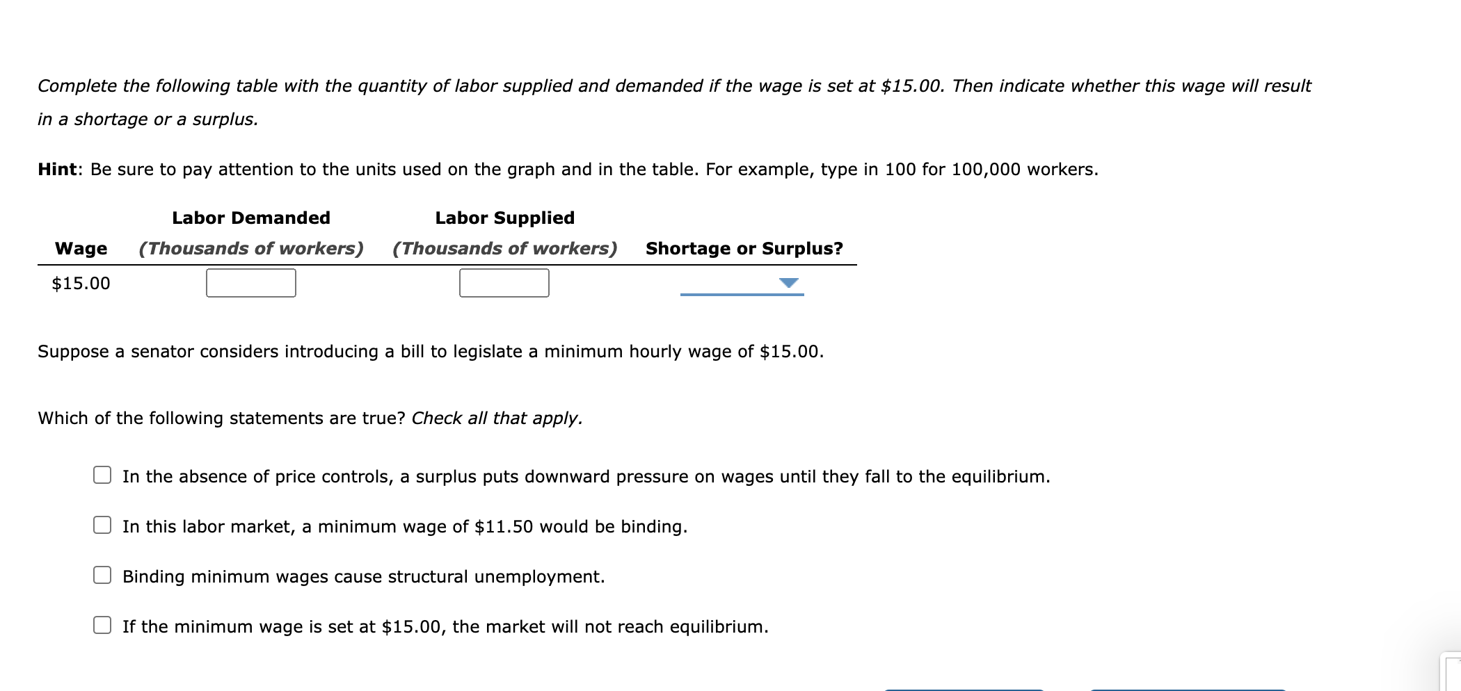 Solved Homework (Ch 10) 5. Minimum-wage Laws And | Chegg.com