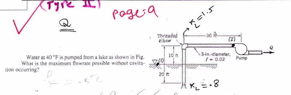 Solved Water at 40∘F is pumped from a lake as shown in Fig. | Chegg.com