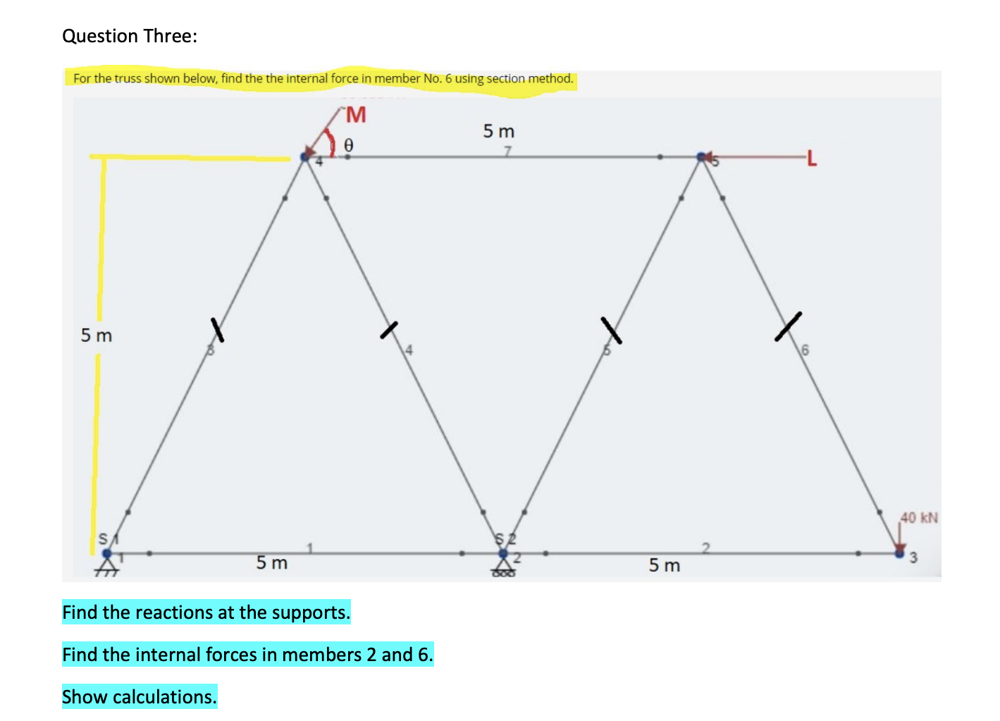 Internal Forces Questions Solved Question Three: For the truss shown below, find the | Chegg.com