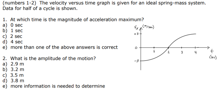 Solved Numbers 1 2 The Velocity Versus Time Graph Is Gi Chegg Com