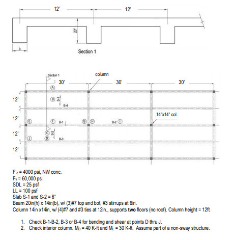 1. What is the bending moment Mu in the beam at point | Chegg.com