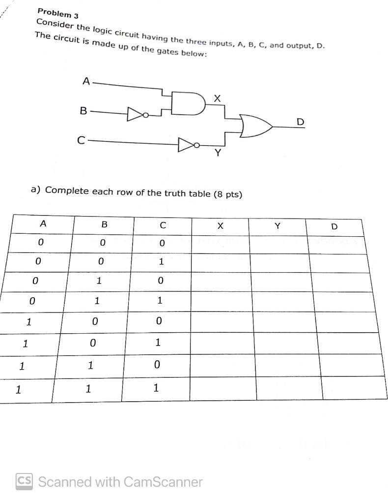 Solved Problem 3 Consider The Logic Circuit Having The Three | Chegg.com