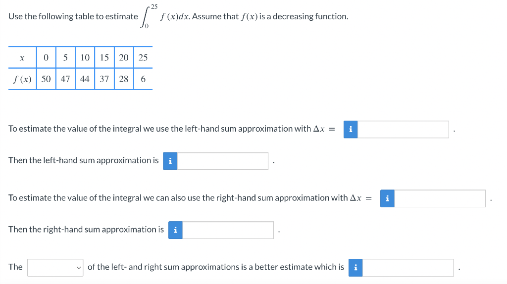 Solved Use the following table to estimate ∫025f(x)dx. | Chegg.com