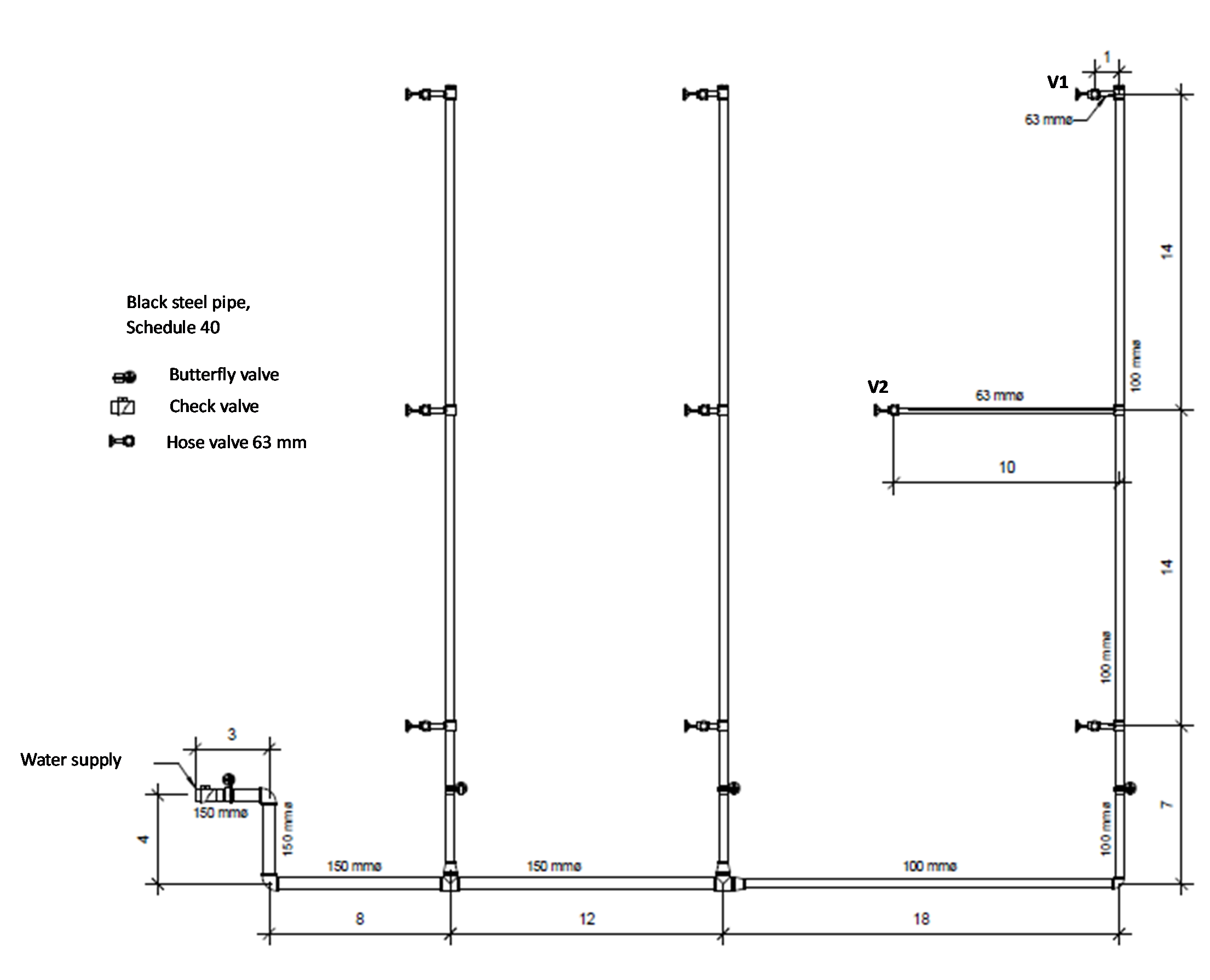 [Solved] Determine the hydraulic demand (flow rate and pres