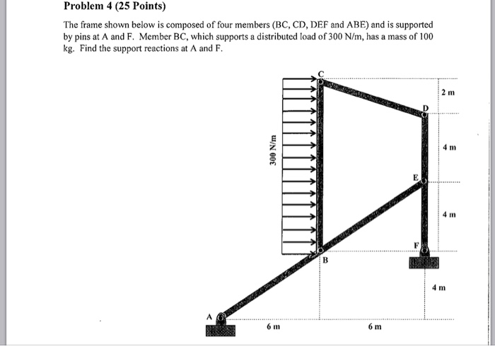 Solved Problem 4 (25 Points) The frame shown below is | Chegg.com