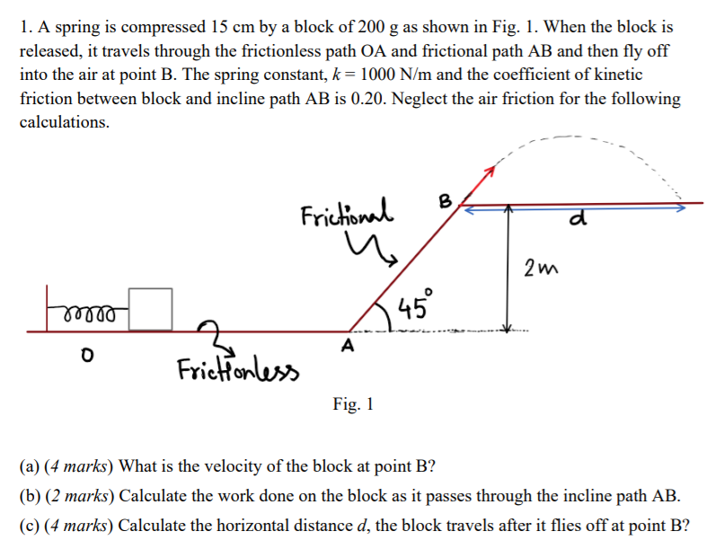 Solved 1. A spring is compressed 15 cm by a block of 200 g | Chegg.com