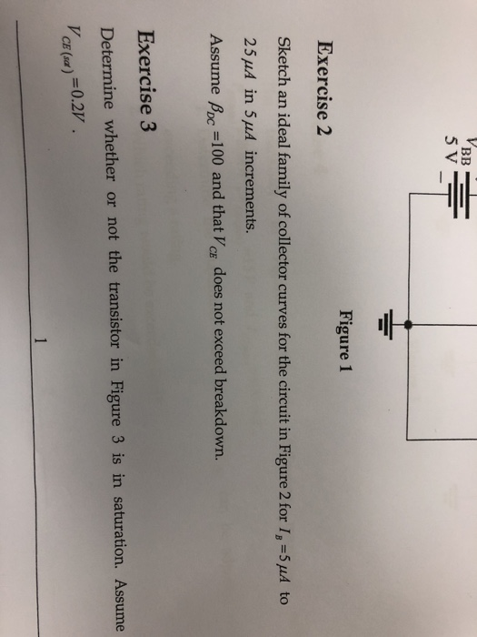 Solved Figure 1 Exercise 2 Sketch an ideal family of | Chegg.com