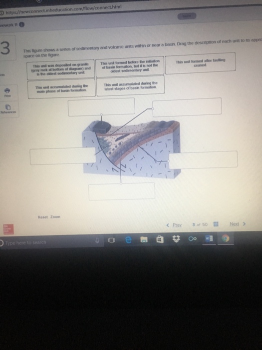Solved O https/ 3 Thes figure shows a series of sedimentary | Chegg.com