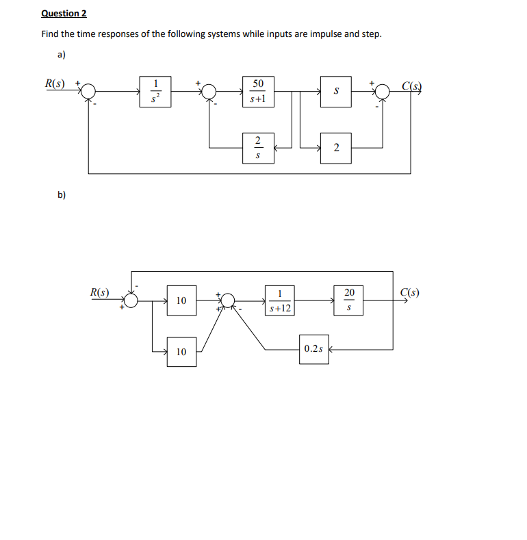 Solved Question 2 Find The Time Responses Of The Followin Chegg Com