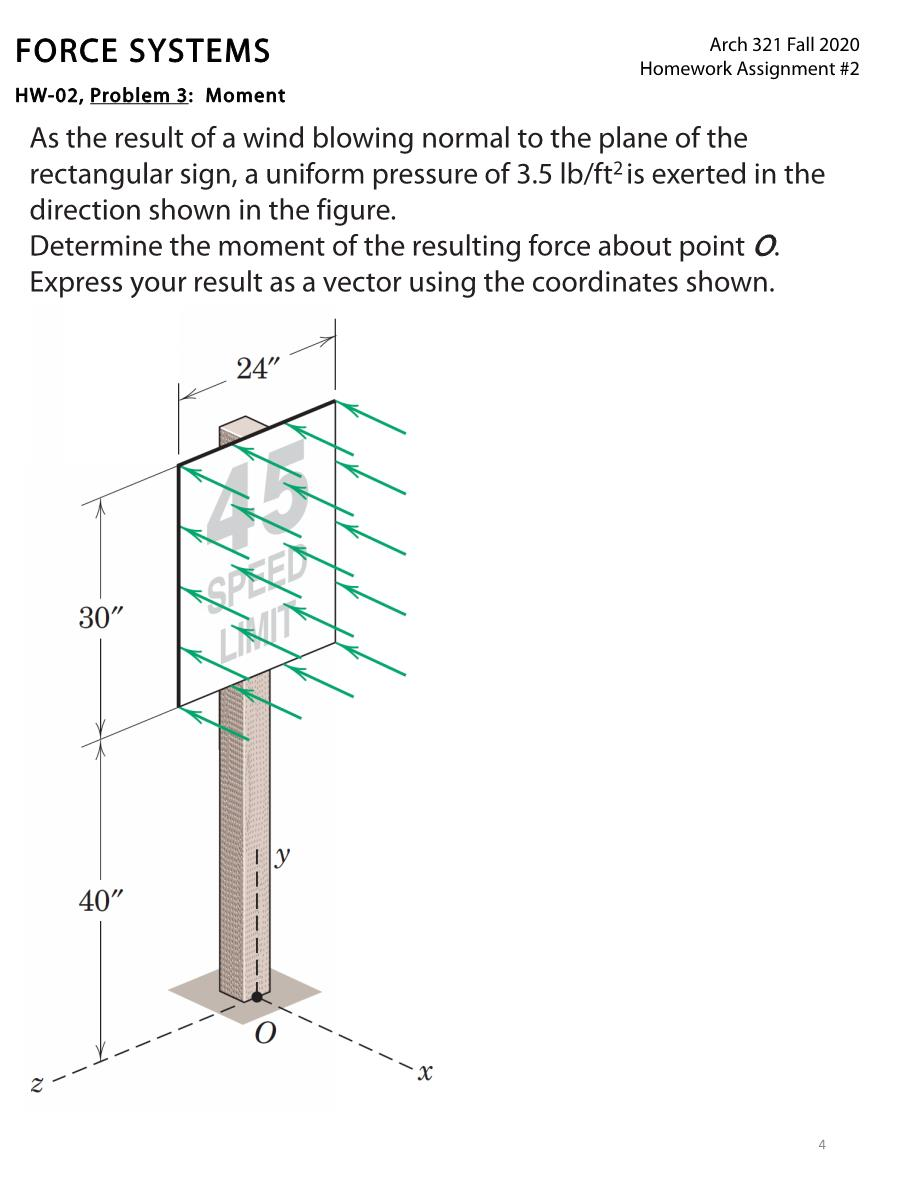 Solved FORCE SYSTEMS: As the result of a wind blowing normal | Chegg.com