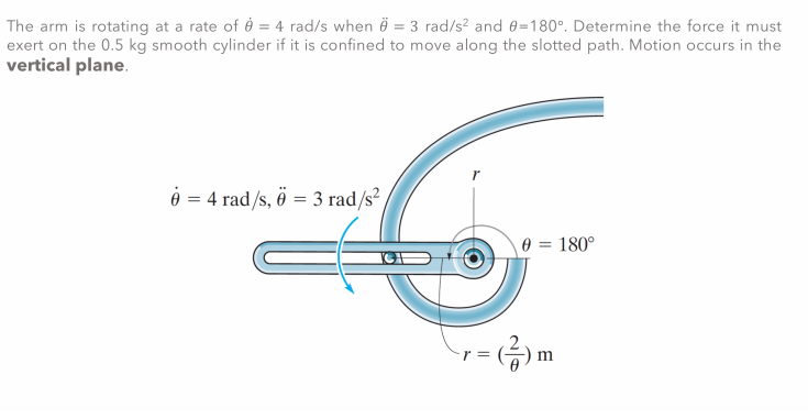 Solved The Arm Is Rotating At A Rate Of 8 4 Rad S When Chegg Com