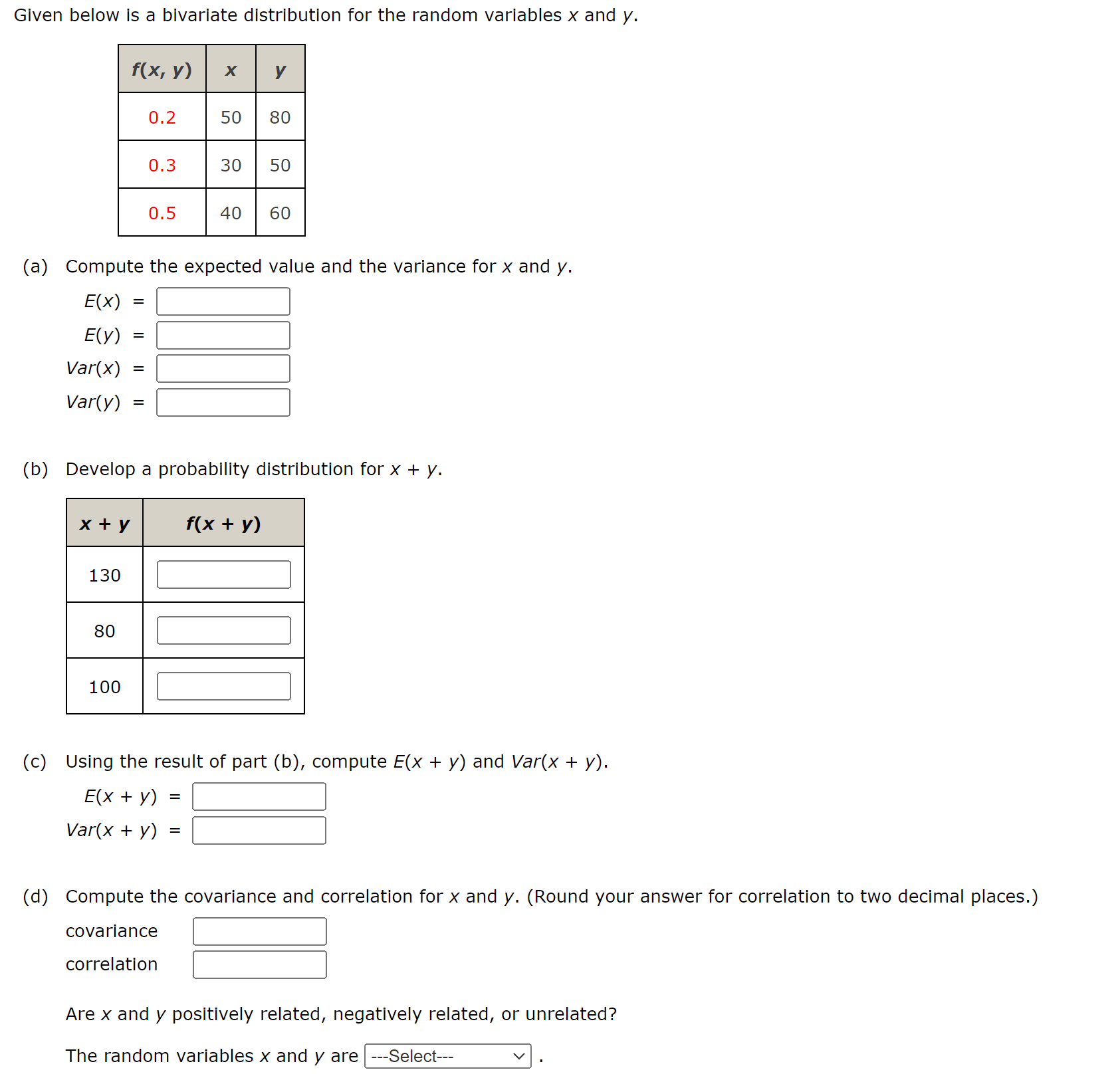 Solved Given Below Is A Bivariate Distribution For The | Chegg.com