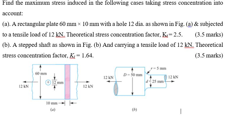 Solved Find the maximum stress induced in the following | Chegg.com