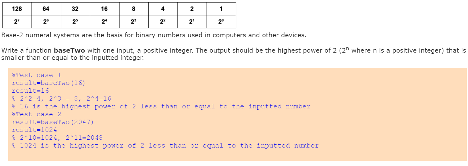 Solved 128 64 32 16 8 4 2 1 27 26 25 24 23 22 21 20 Base-2 | Chegg.com