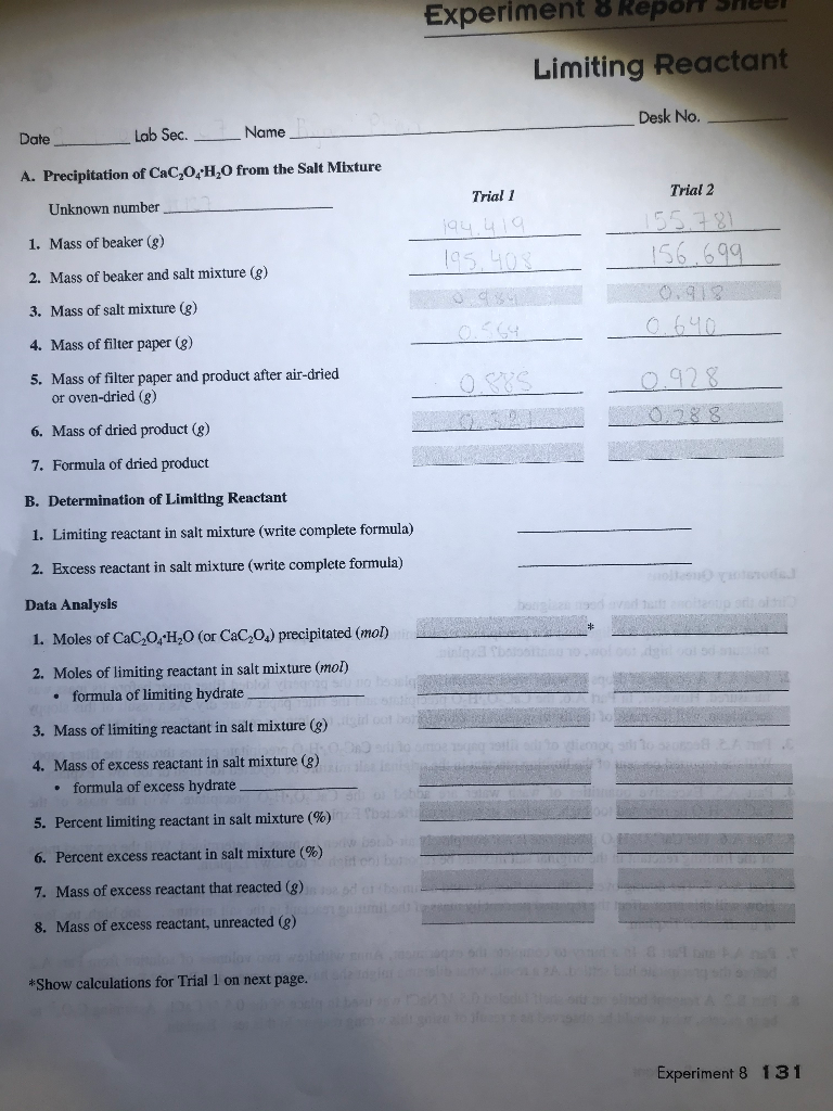 Solved Experiment 8 Kepol Limiting Reactant Desk No. Date | Chegg.com