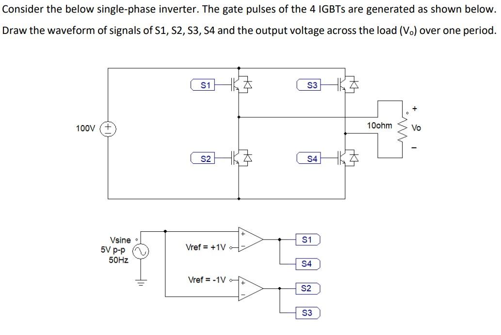 Consider the below single-phase inverter. The gate pulses of the 4 IGBTs are generated as shown below.
Draw the waveform of s