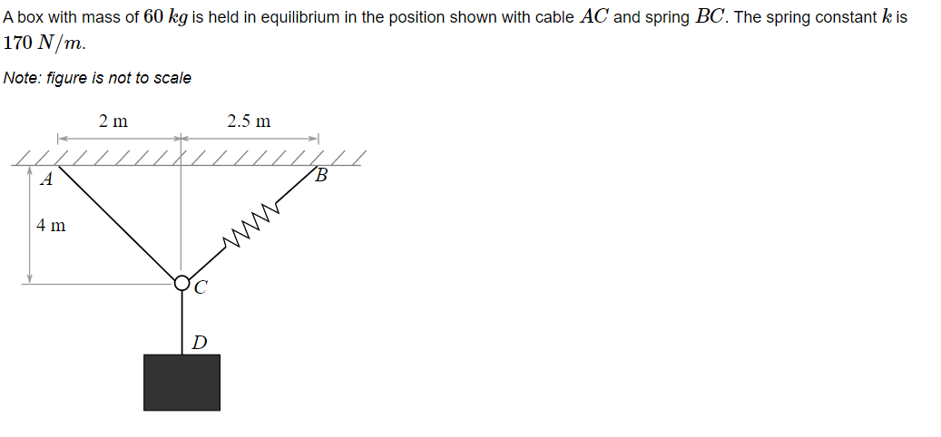 Solved A box with mass of 60 kg is held in equilibrium in | Chegg.com