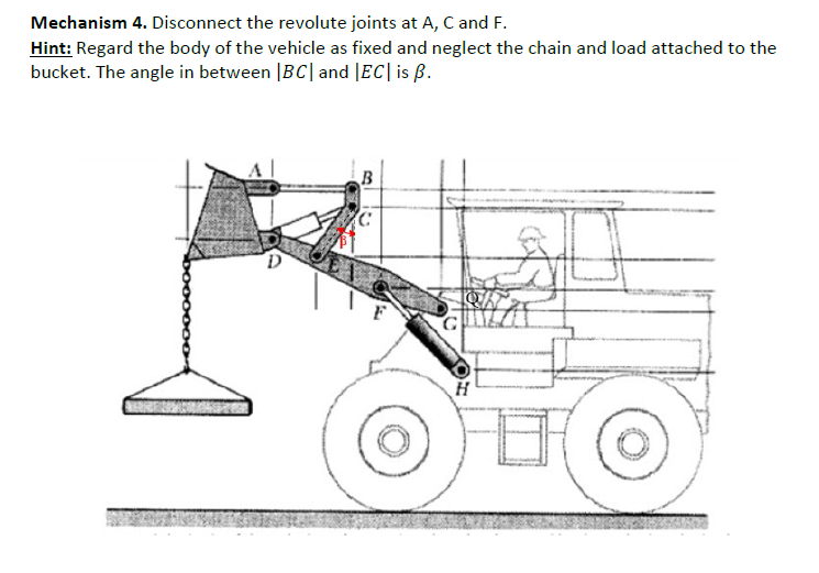 a. Draw a simplified sketch of the mechanism if | Chegg.com