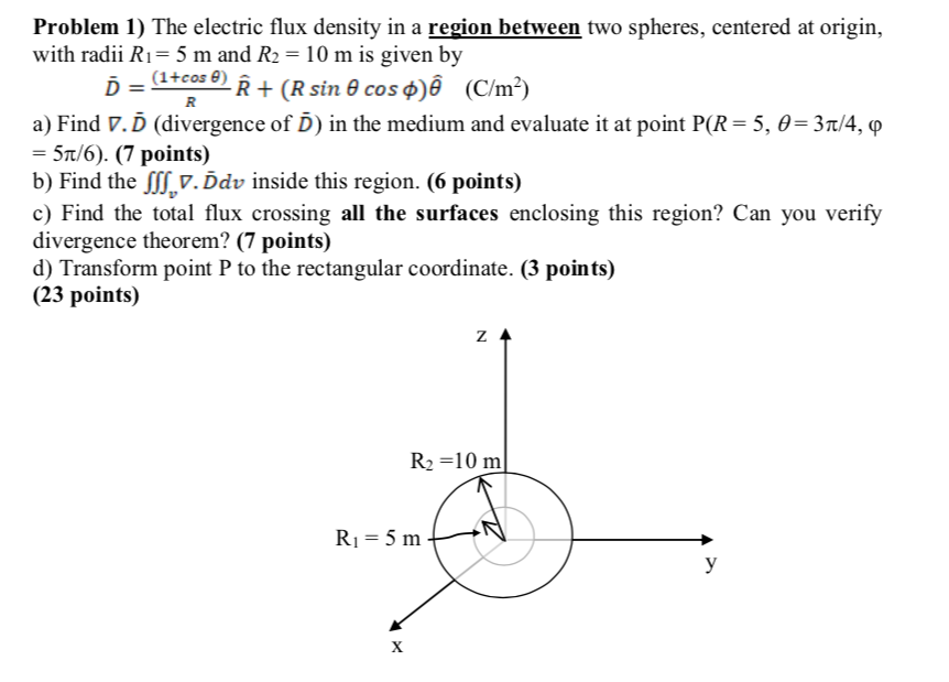 Solved Problem 1) The electric flux density in a region | Chegg.com