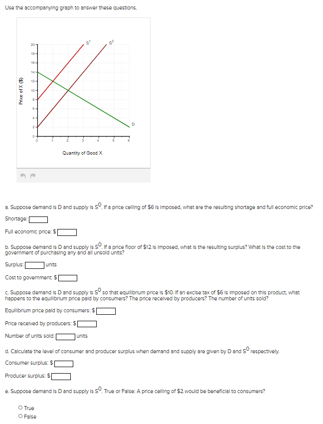 Solved Use The Accompanying Graph To Answer These Questions. | Chegg.com