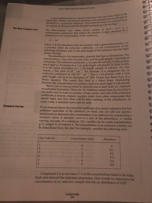 Solved Lab 5 2162 Beer's Law and Standard Curves Prepared by
