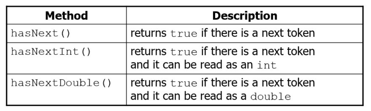Solved >>>>>>>>>>>>USING JAVA | Chegg.com